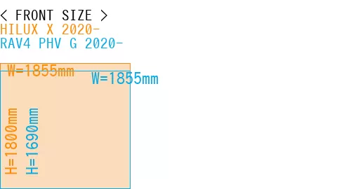 #HILUX X 2020- + RAV4 PHV G 2020-